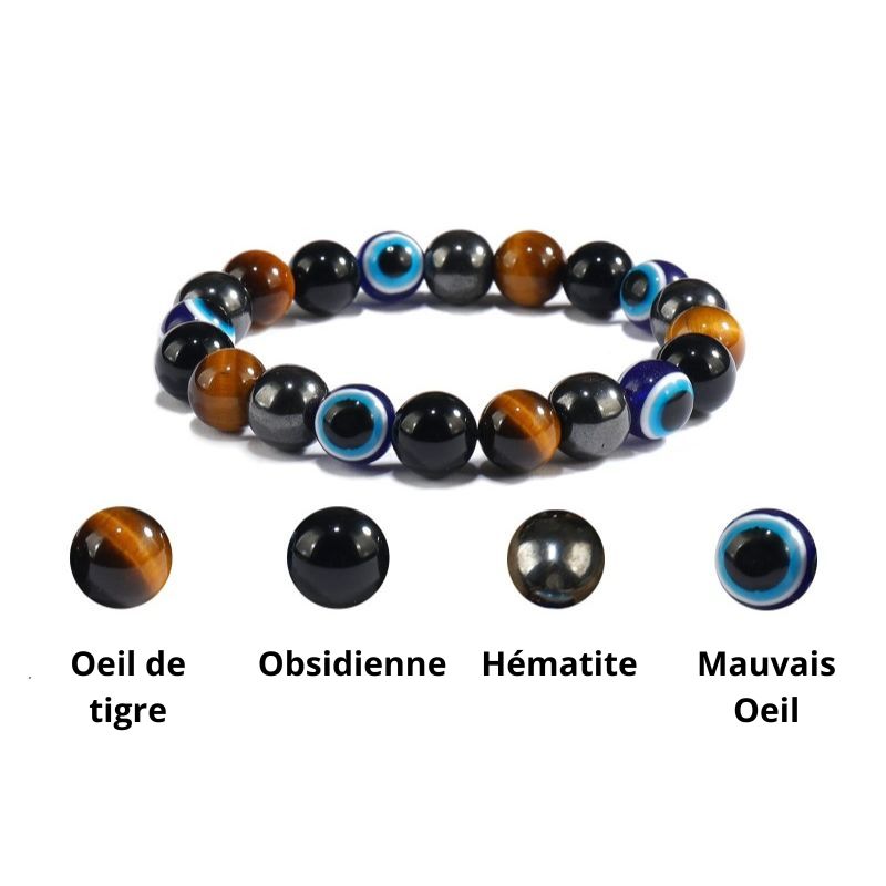 Bracelet contre le mauvais œil