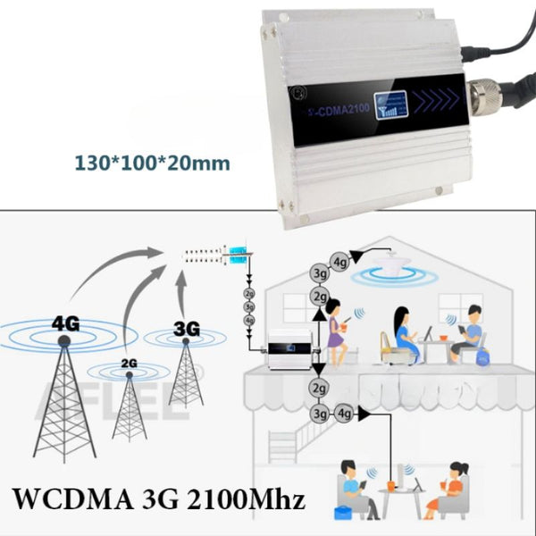 Amplificateur de signal mobile