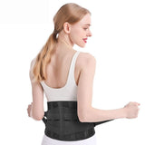 Ceinture de contention abdominale