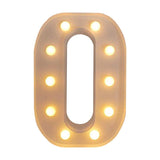 Lettre lumineuse led