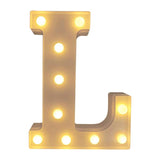 Lettre lumineuse led